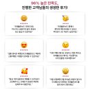 트레블온보드