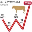 단군한우 - 강화군 강화대로 193 | 단군한우