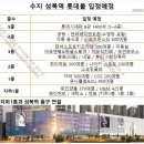 성복역대림공인중개사사무소 이미지