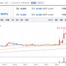 영풍글로벌