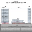 수원-1766 네이버블로그