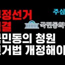 주변인의길