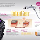 인트라젠 이미지