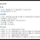 성북-장위-4128 이미지