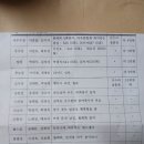 한마음파크장 네이버블로그