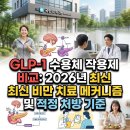 GLP-1 수용체 작용제 비교, 2026년 최신 비만 치료 기전과 올바른 처방 기준