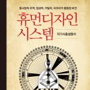 휴먼디자인 이미지