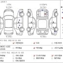 카피디