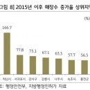 7.3미용실 이미지