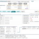 [오픈엣지테크놀로지] 공모 및 청약 일정 이미지