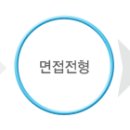 풀무원다논주식회사 이미지