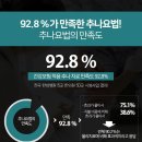 충훈한의원 이미지