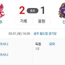 [K리그1] 광주FC 아사니 극장 원더골ㄷㄷㄷㄷ. vs FC안양 이미지