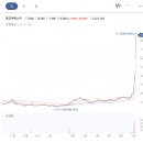 (주)에이프로테크 이미지