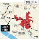 [2020.03.05 부동산관련기사 모음] 이미지