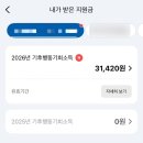 기후행동카페 살리다 | 경기지역화폐로 용돈받기? 앱테크 기후행동 기회소득으로 한달 9,600원 받은 후기