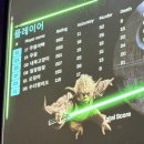 카오스게임장 | 안산 고잔동 실내 서바이벌 게임장 이색체험 놀거리 [레이저아레나]
