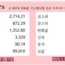 글로비스이엔씨 이미지