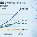 메타파로스