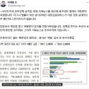 에스엔에스컨설팅