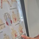 마두역3번출구 이미지