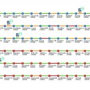 국군수도병원입구 이미지