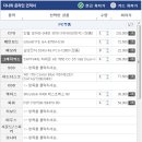 조하 이미지