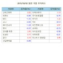 마켓부 이미지