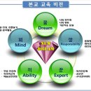 울산애니원고등학교 이미지