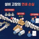 예지엠에스