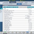 그랜드가스