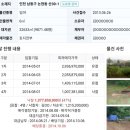 오봉산 숲 놀이터 이미지