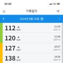 리브레