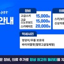 베테랑스키 이미지
