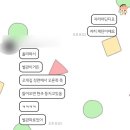 금송목장 | ‘Busan 2일차’ 해운대 스카이캡슐열차 후기