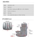 제네시스PC방 이미지