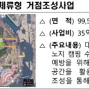 청송1리 마을회관(??) 이미지