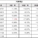 (주)두산테스나 이미지