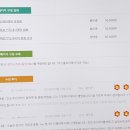 에낙 인도네시아어 첫걸음 이미지