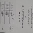 해남군보건소 이미지