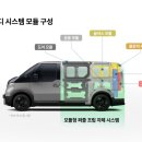 하이자동차부분정비 이미지