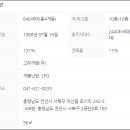 직산-16 이미지