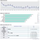 Call 유통 이미지