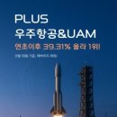 주식회사 우주시스템 이미지