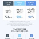 더엠 | 청호나이스 얼음정수기 더엠(WI-37C90720N) 후기｜초소형인데 얼음 성능까지 완벽