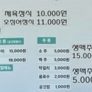 안선이네