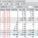 마이더스축산 - 광산구 신가삼효로 19 | 마이더스축산