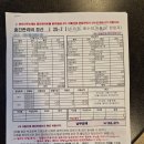 [전세보증보험] 대위변제 및 명도 후기
