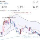 (주)모아디앤씨 이미지