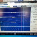 수원 카닥터 이미지